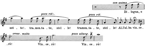 Nessun dorma partition