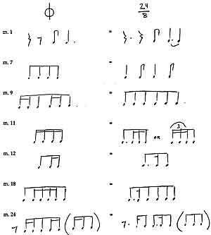 how would one transform a piece comprised of eighths and sixteenths...